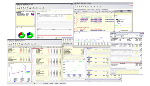 Portfolio Management